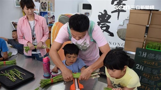 夏日熱血玩將庄！地利小食Ｘ將軍吼