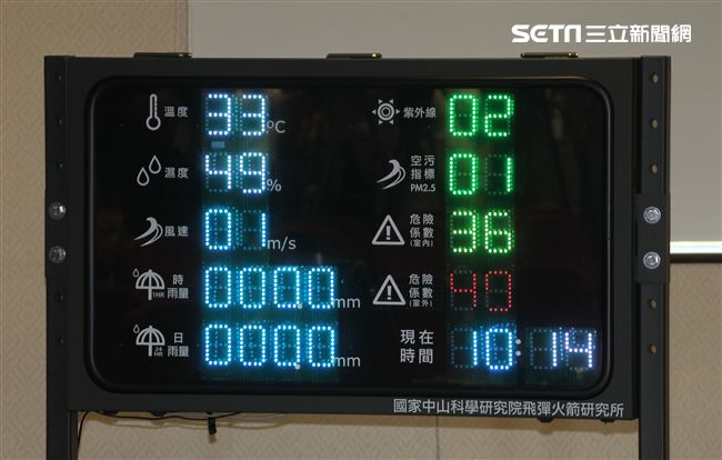 中科院自行研發營區環境監控系統，來保障官兵訓練安全。（記者邱榮吉/攝影）
