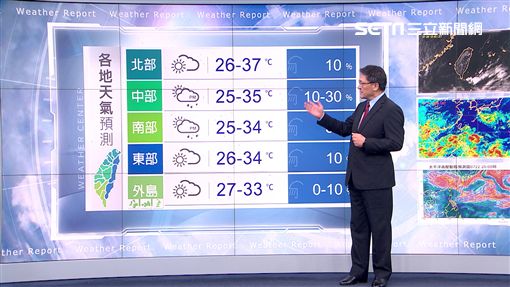 0720三立準氣象