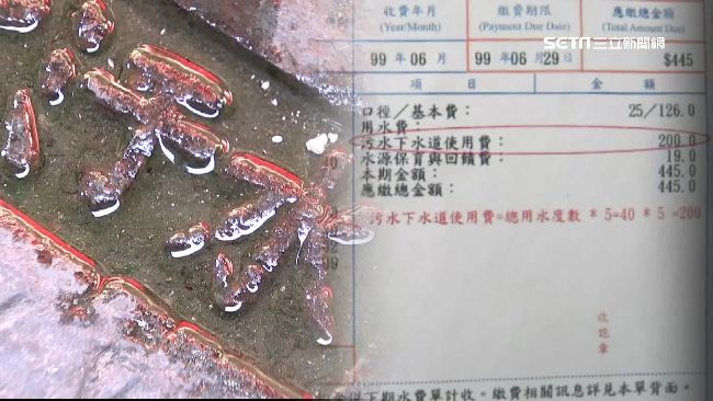 白繳汙水費？北市10年溢收8千萬