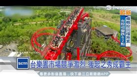 暑假,樂園,麗寶,六福村,劍湖山,九族