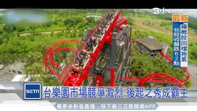 樂園市場競爭激烈　後起之秀成霸主