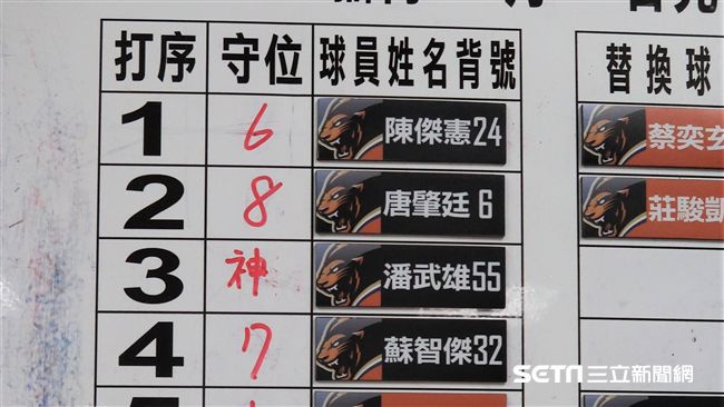 打序表寫「神」　潘武雄今晚真的超神