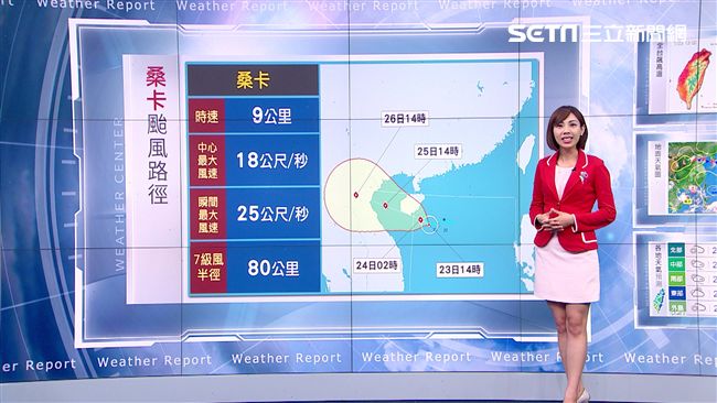 各地高溫繼續飆！周二熱帶擾動恐成颱