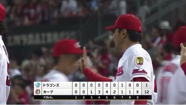 廣島先發全員有打點　12年來新記錄