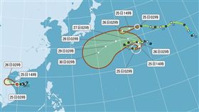 0725氣象／氣象局