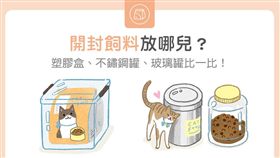 名家／毛起來／開封飼料保存（勿用）