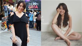 黎雨兒(合成圖/翻攝自黎雨兒｜Tisha Li Tumblr專頁)