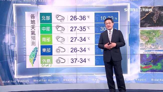 全台熱！熱帶低壓是否擾台明日是關鍵