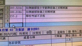 考試不及格,代碼　圖／翻攝自黃隆正醫師的白色外套臉書