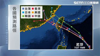 尼莎撲台躲不過　暴風圈估周六午觸陸