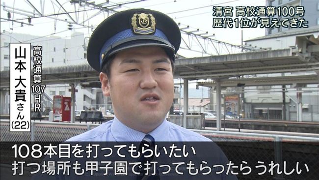 清宮追平全壘打紀錄　保持人：快打破