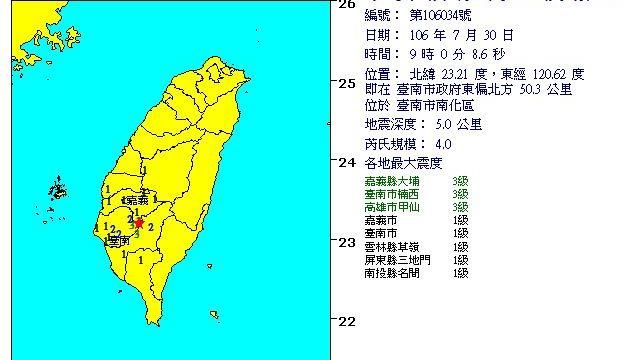 台南規模4.0地震　最大震度3級