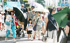 晴天、大太陽、撐洋傘、太陽、熱／中央社