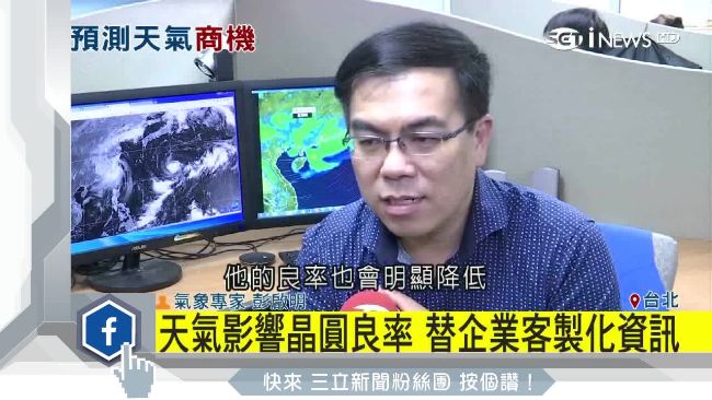 預報變商品！客製化天氣資訊創商機