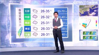 午後慎防雷雨　周四恢復典型夏季型態