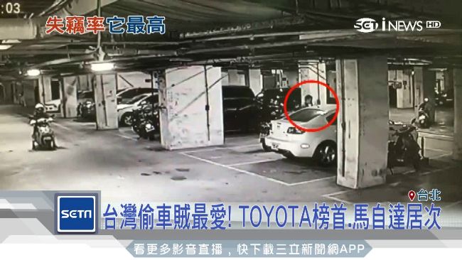 車主當心！台偷車賊最愛「這品牌」