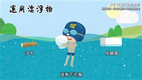 假面水男孩s的水中自救。