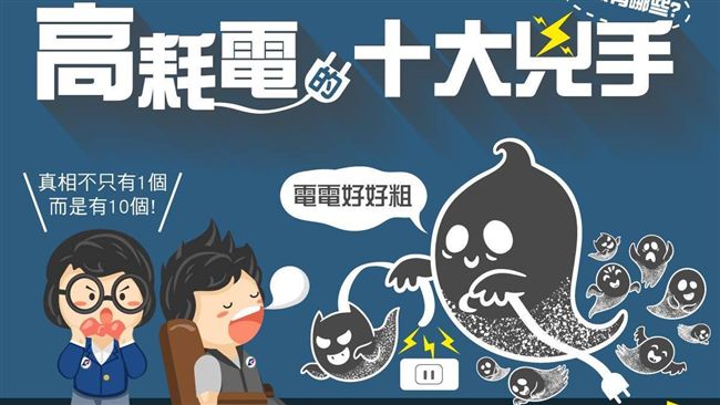 供電吃緊　10大用電NG行為中幾項