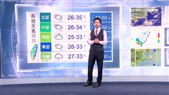 新颱生成侵台機率低　明北部飆35度