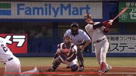 ▲陽岱鋼演出雙響砲。（圖／截自網路）