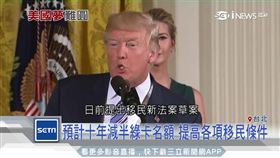 美國,總統,川普,移民政策,綠卡,移民簽證
未來綠卡減半名額 致電詢問移民次數增