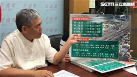 鐵路,南迴鐵路電氣化。