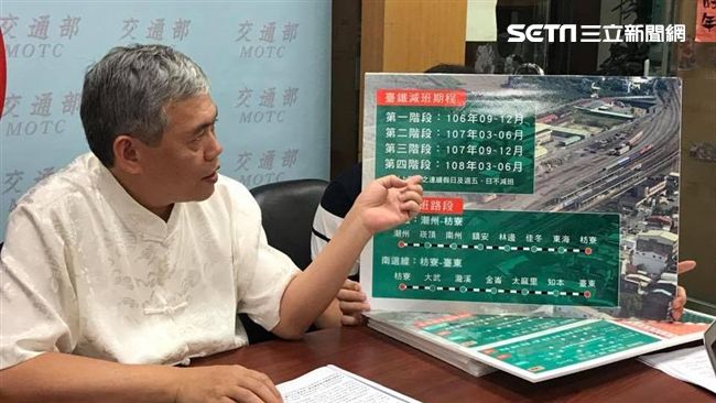 潮州電氣化工程　台鐵替代路線看這