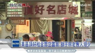 北市多家商城轉型　業績仍不見起色