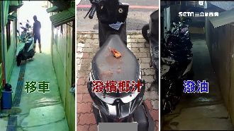 惡鄰潑油、檳榔汁辦不了？自保有撇步