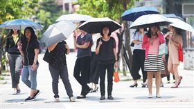 炎熱、大太陽、撐洋傘、防曬、晴天、熱天／中央社