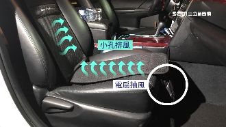 汽車變烤爐　「電扇坐墊」真能降溫？