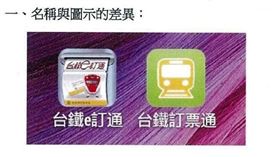 台鐵App。