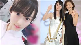 圖／翻攝自日網 井本彩花 上戶彩
