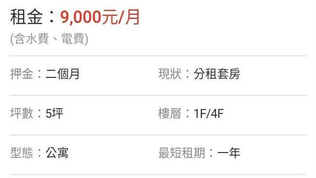 套房9千包水電　僅限「男醫生」承租