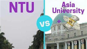 The China Post,英文,中國郵報,精選,台灣