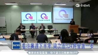 雲端、AI有成　廣達獲利季增3%