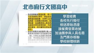 世大運票房慘…市府動員學校買票加油