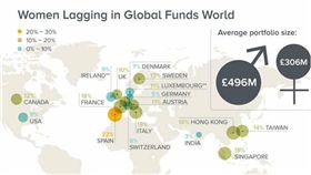 The China Post,英文,中國郵報,精選,台灣　圖／翻攝自中國郵報