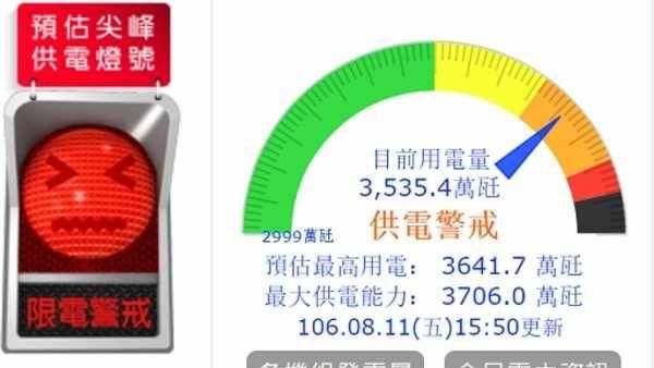 The China Post精選