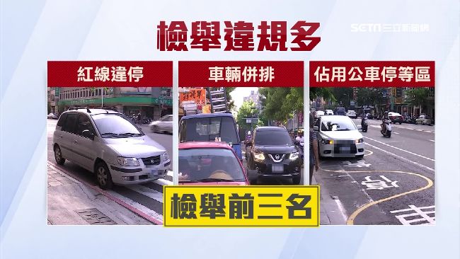 違規暴增6萬件！高市警放話大執法