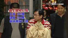 行情曝光！翁炳堯稱買兇價3.2億　遭打臉「時價」4百萬
SOT