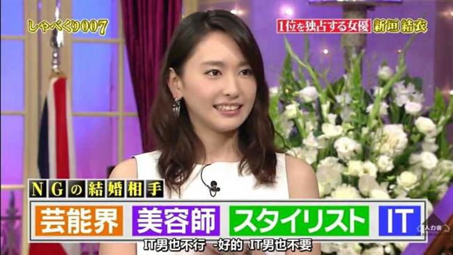 「理工男」不受女生歡迎？網友這樣解