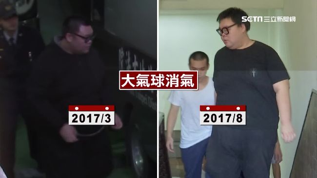 看守所減肥班？土豪哥高院出庭又瘦了