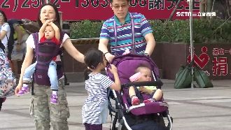 幼童耐熱度、表達力差　中暑率更高