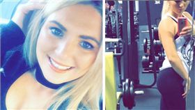 澳洲,健身,健美,尿素循環代謝異常,罕見疾病,腦死,猝死