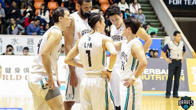 與世大運烏克蘭練習賽　富邦輸35分