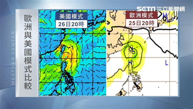 雨要來了！出門帶傘　颱風恐這天擾台