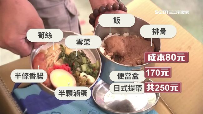 要價250！國民黨全代會吃鐵盒便當