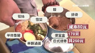 要價250！國民黨全代會吃鐵盒便當